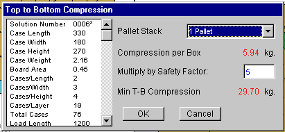 Box Compression